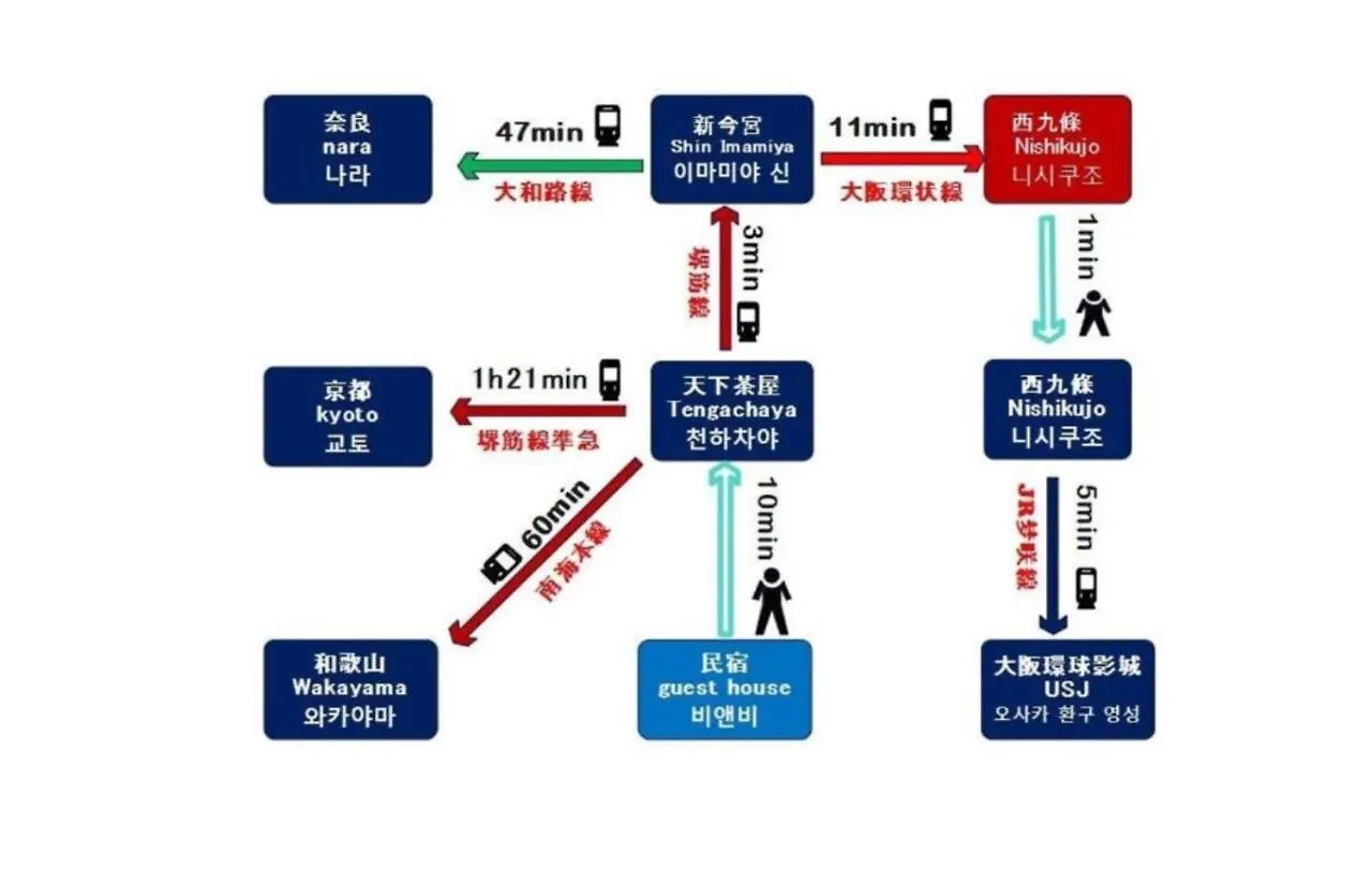 3Bd, Japanese-Style Villa With Free Parking Song Osaka 0*,  Japan